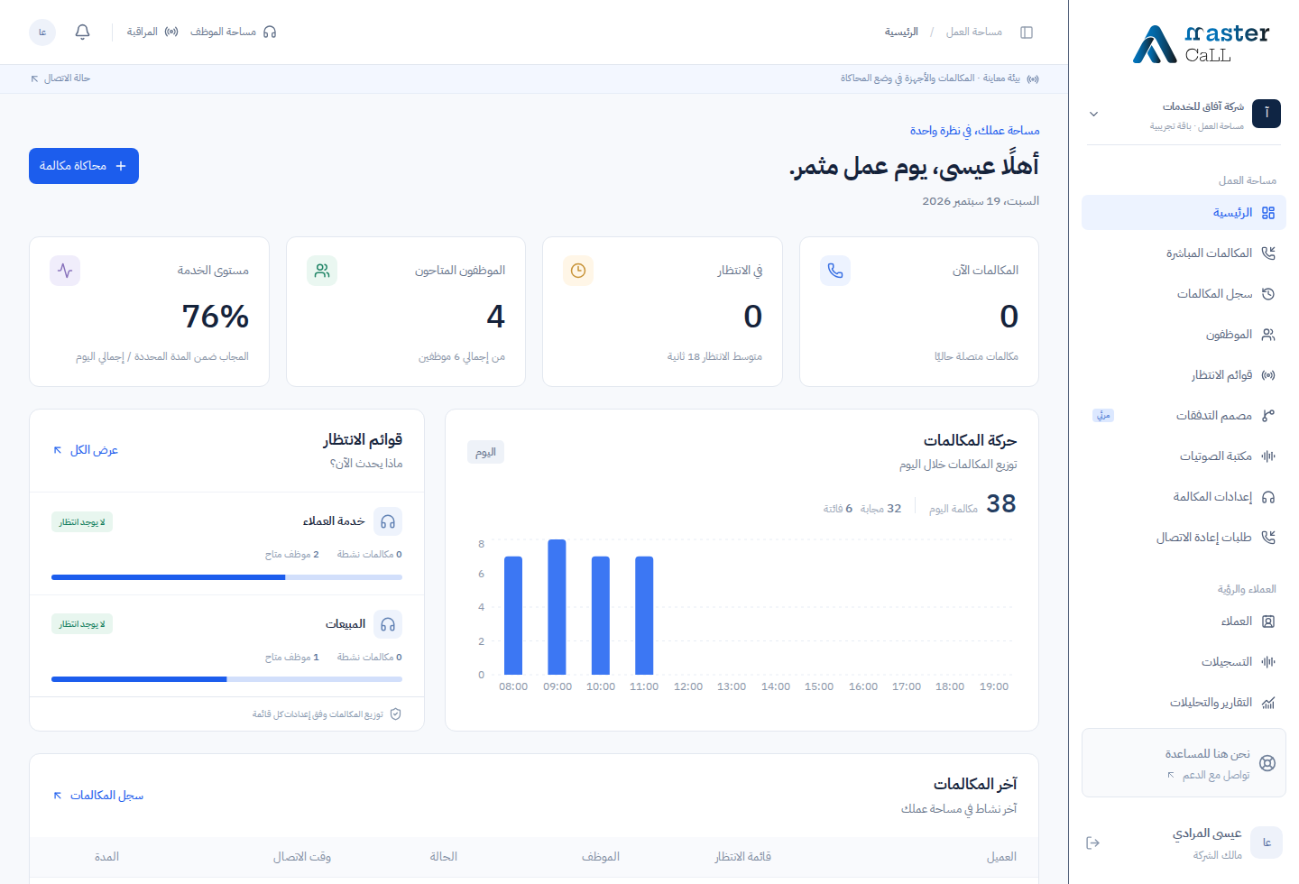 واجهة مساحة العمل داخل موك أب المنتج ببيانات توضيحية